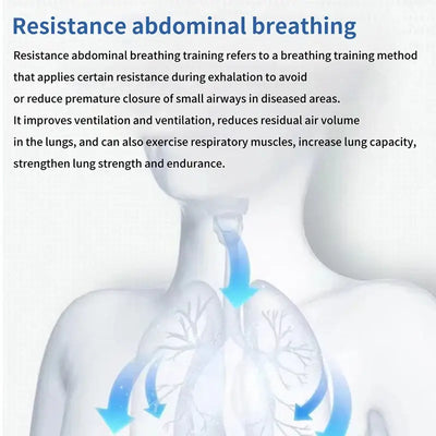 Breathing Trainer Lung Respirator Fitness Equipment